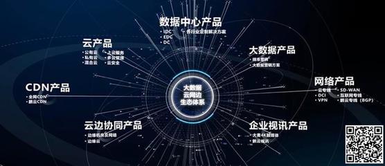 數(shù)字經(jīng)濟(jì)時(shí)代 鵬博士的機(jī)遇與堅(jiān)守