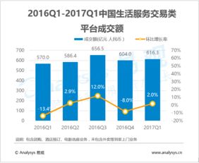 探索大數(shù)據(jù)分析的未來 易觀如何賦能行業(yè)互聯(lián)網(wǎng)與數(shù)據(jù)挖掘服務